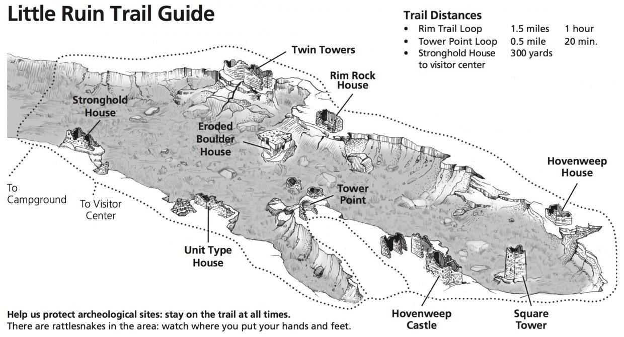 Trail Guide